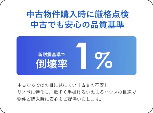 ���Õ����w�����Ɍ��i�_���B�V�ϐk��œ|��1%�B���Âł����S�̕i���